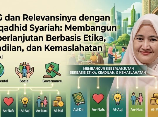 ESG dan Relevansinya dengan Maqashid Syariah: Membangun Keberlanjutan Berbasis Etika, Keadilan, dan Kemaslahatan