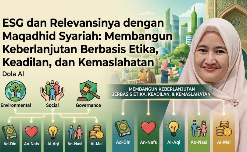 ESG dan Relevansinya dengan Maqashid Syariah: Membangun Keberlanjutan Berbasis Etika, Keadilan, dan Kemaslahatan ESG dan Relevansinya dengan Maqashid Syariah: Membangun Keberlanjutan Berbasis Etika, Keadilan, dan Kemaslahatan